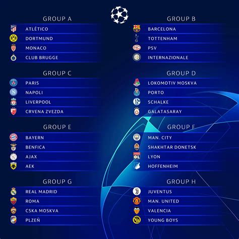 league of champions groups